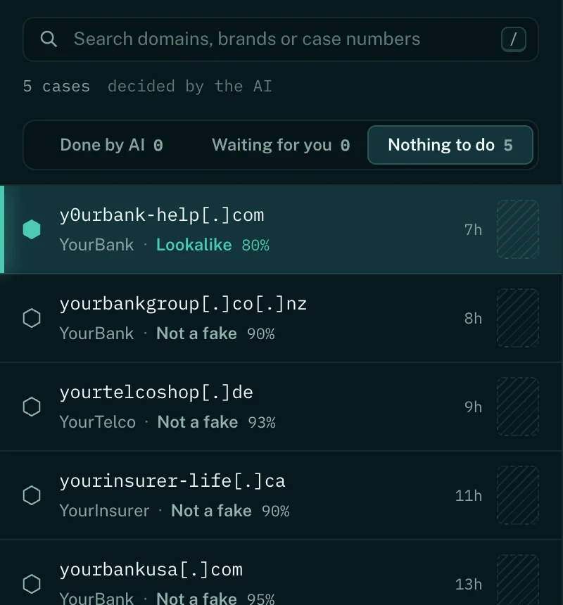 The AI decided list: made-up namesakes and a quiet lookalike, with nothing to do.