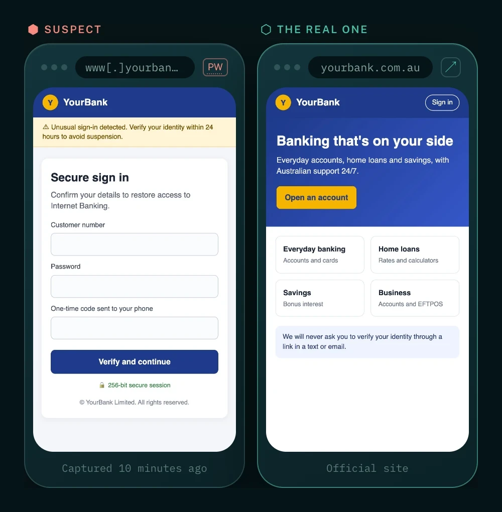 The made-up suspect page, a YourBank sign-in copy, beside YourBank's real home page.